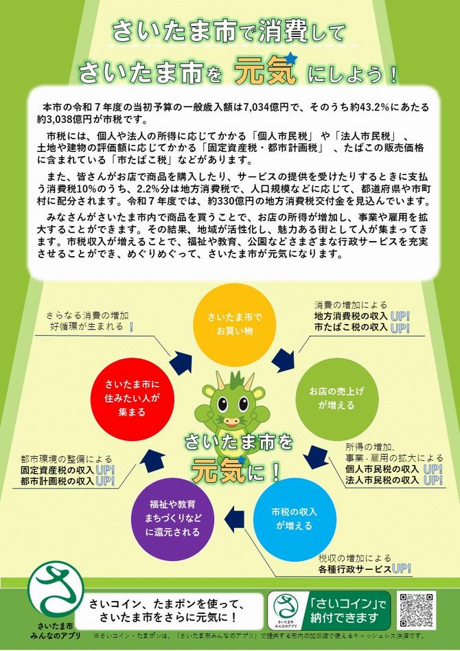 さいたま市で消費してさいたま市を元気にしよう