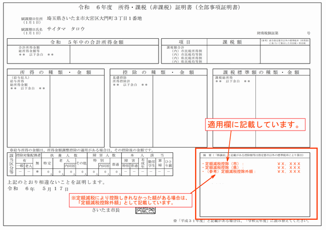 証明（定額減税）