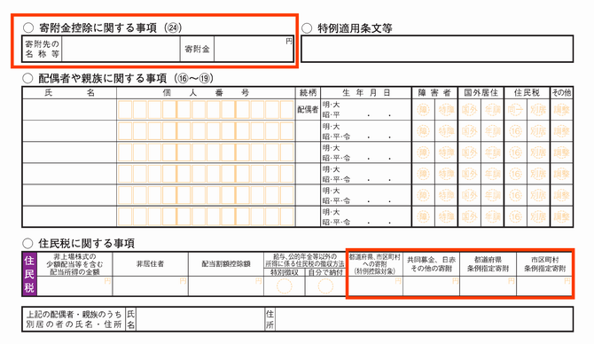 確定申告書Ａ