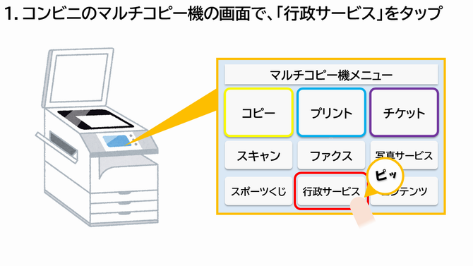 操作説明1 コンビニのマルチコピー機の画面で、「行政サービス」をタップ