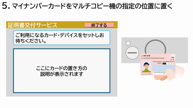 操作説明5 マイナンバーカードをマルチコピー機の指定の位置に置く