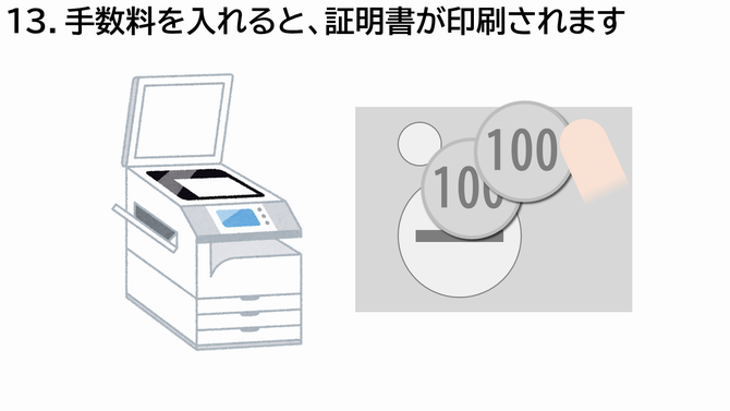 操作説明13 手数料を入れると、証明書が印刷されます