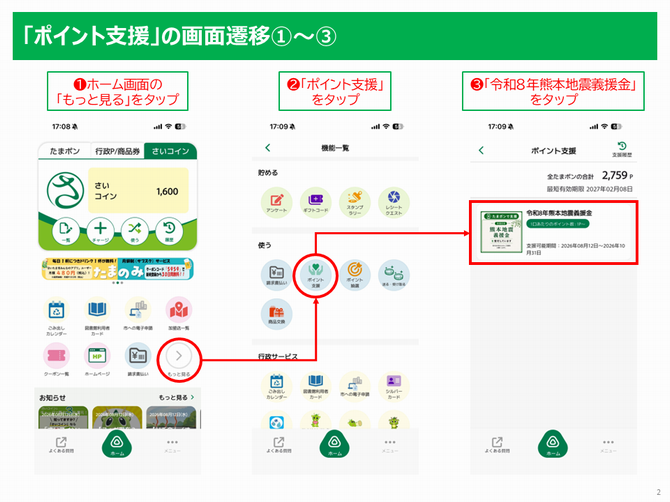 操作方法1
