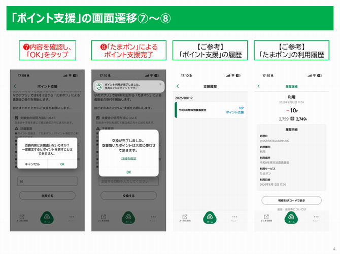 操作方法3
