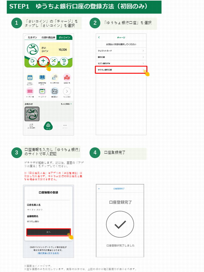 操作方法1