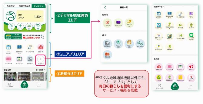 app image