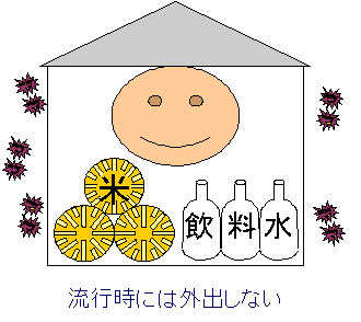 流行時には外出しない