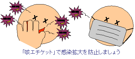 咳エチケット