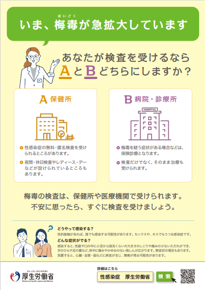 いま、梅毒が拡大しています（厚生労働省啓発資料）