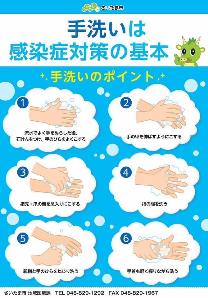 手洗いのポイント