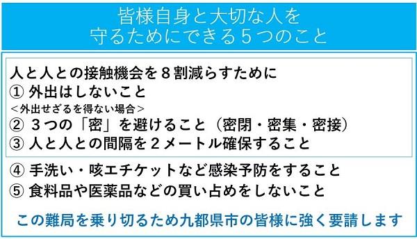 新型コロナウイルスに関する九都県市共同要請メッセージ