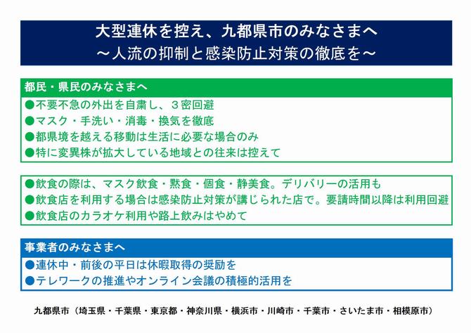 九都県市共同メッセージ