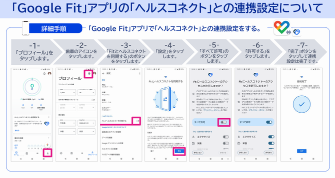 ヘルスコネクト連携
