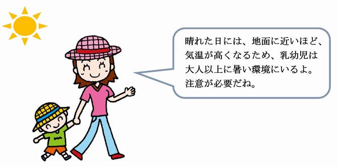 晴れた日には、地面に近いほど、気温が高くなり、乳幼児は大人以上に暑い環境にいるため注意が必要です。