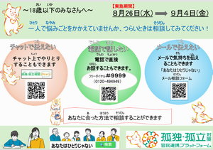 子どもの相談先