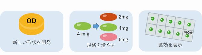 genericform02