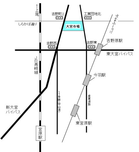 交通案内