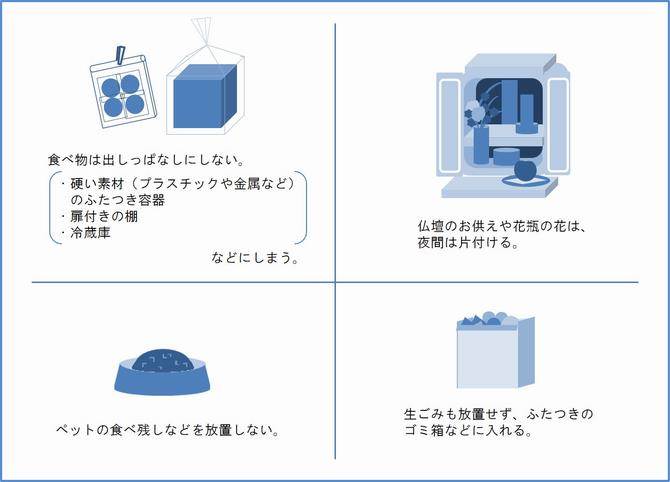 食べ物の対策