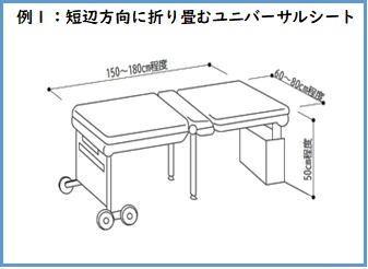 ユニバーサルシート1