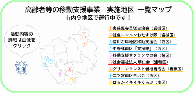 一覧マップ