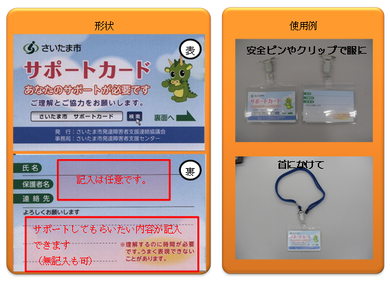 サポートカード　カード型の形状と使用例