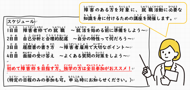 内容
