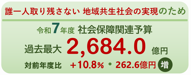 令和7年度社会保障関連予算の概要