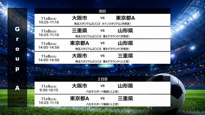 グループA試合日程