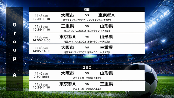 グループA試合日程