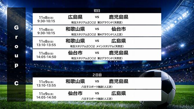 グループC試合日程