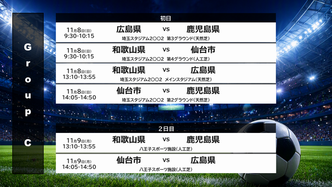 グループC試合日程