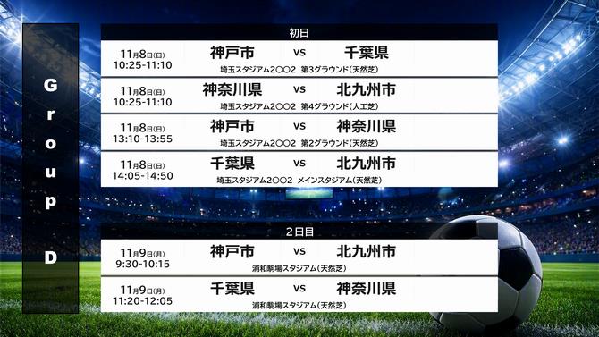 グループD試合日程