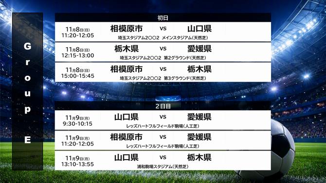 グループE試合日程