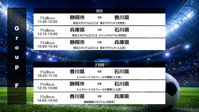 グループF試合日程