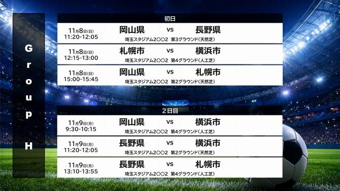 グループH試合日程