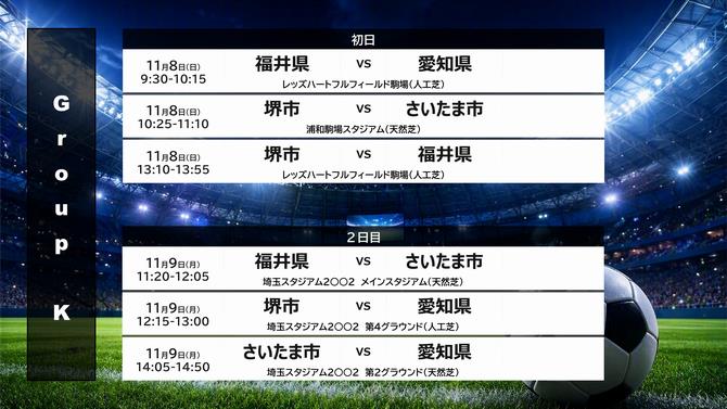 グループK試合日程