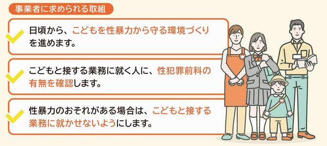 yakuwari
