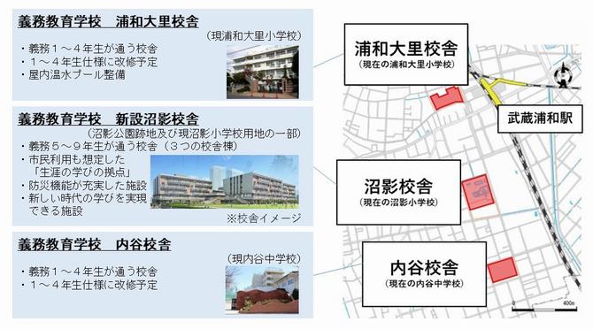 校舎配置図
