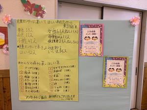 R7大久保東　アンケート結果