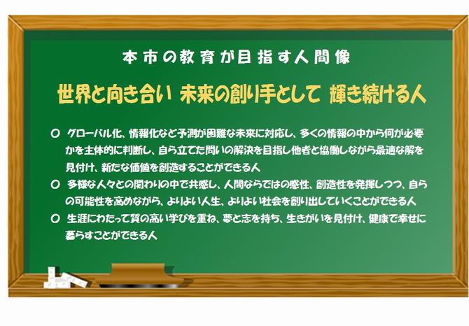 本市の教育が目指す人間像