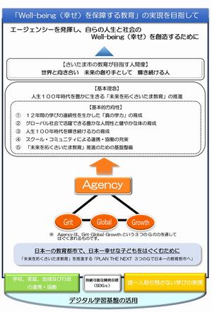 アクションプランの体系化