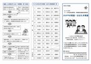 発達リーフレット1