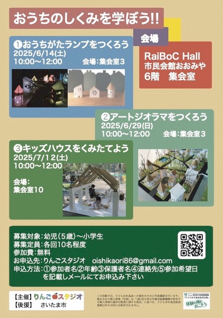 ちらし裏