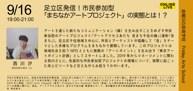 金曜日