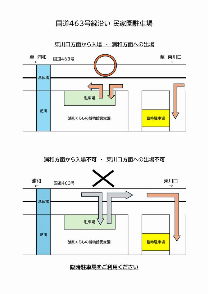 さいたま市／浦和くらしの博物館民家園 駐車場の入出場方法について