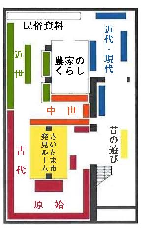 常設展示室案内図