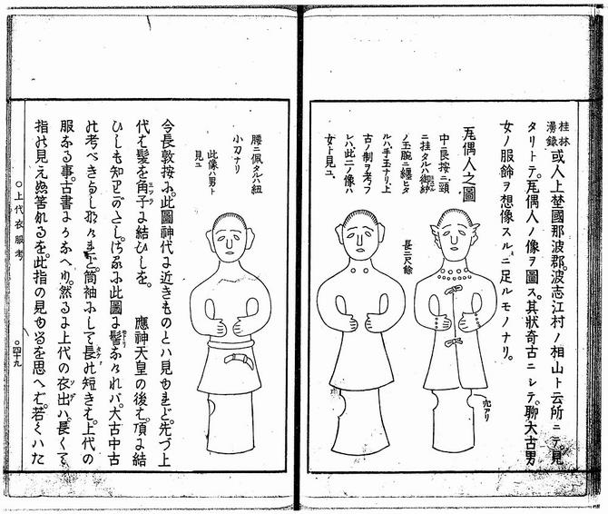 人物埴輪の研究