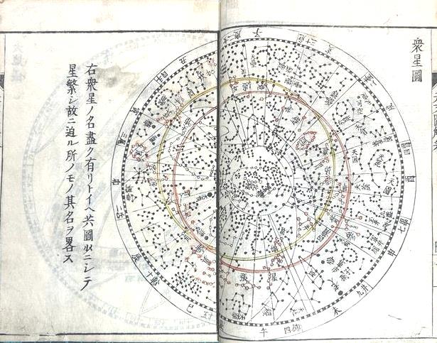 衆星図