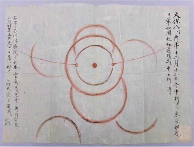 天保八年十二月十三日日暈之図
