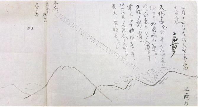 天保十四年二月十七日望気ノ覚
